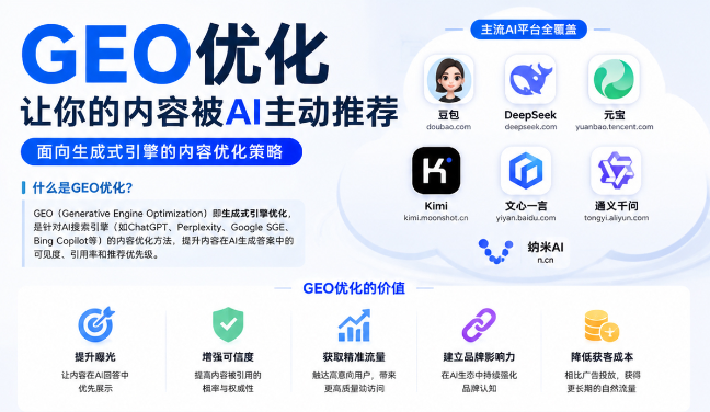 来宾GEO与SEO有何相似之处